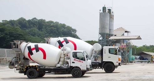 harga ready mix